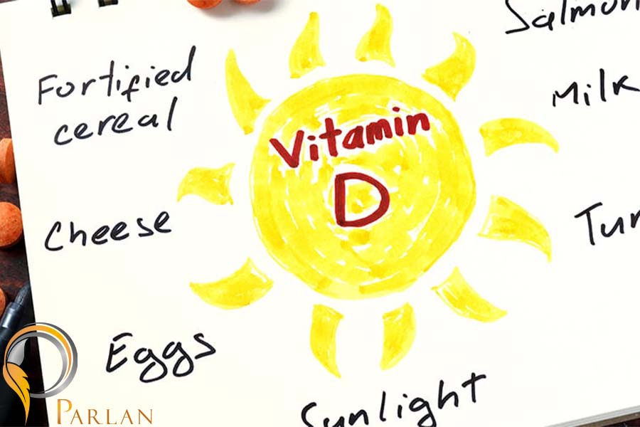 Food Sources of Vitamin D 850x500px 4