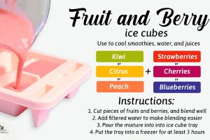 fruit and berry ice cubes