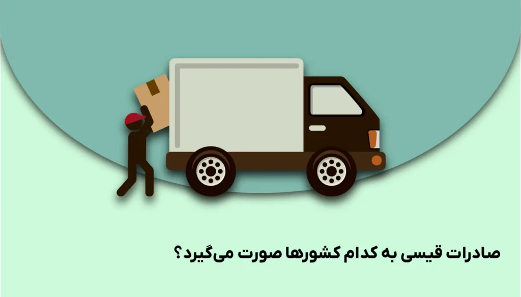قیسی